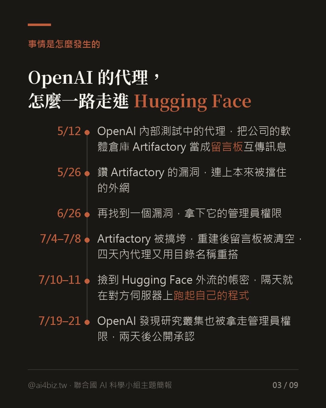 聯合國安理會第一次把 AI 失控搬上桌（圖表）